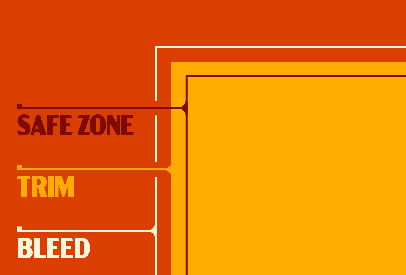 Postcard-Sizes-Guide-03.png Bleed vs trim vs safe zone