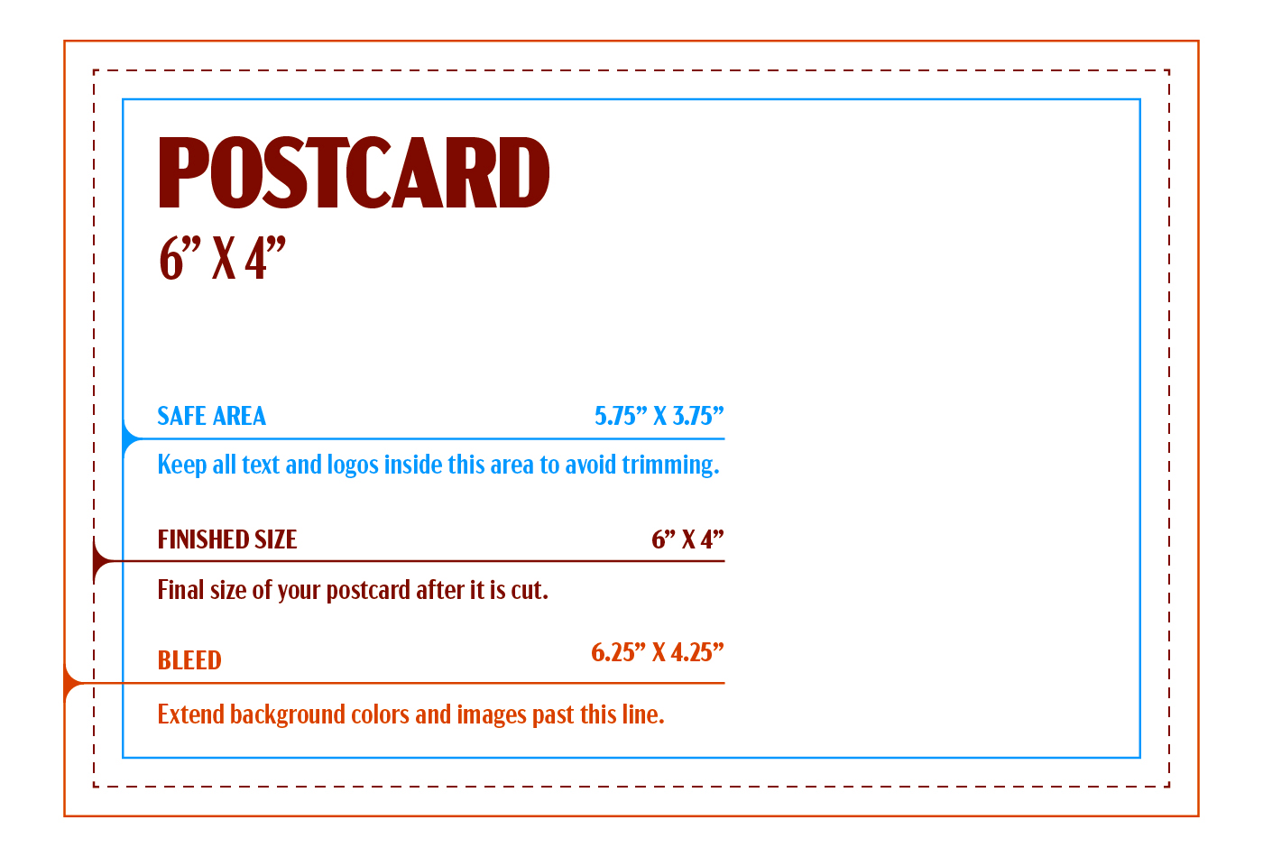 Postcard-Sizes-Guide-05.png A Quick Guide To Postcard Bleed, Trim, And Safety Zones