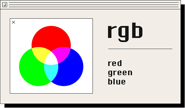 RGB additive color model - red green blue light spectrum explanation for digital screens